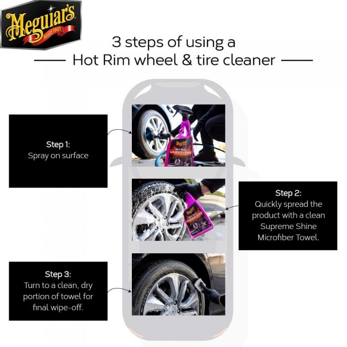 Meguiar Hot Rims All Wheel & Tire Cleaner -709 ml