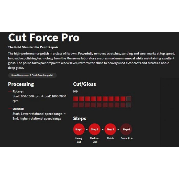Menzerna Cut Force Pro 1 Liter
