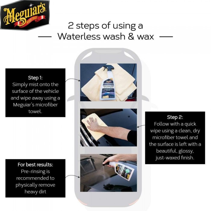Meguiar Waterless Wash & Wax -768 ml Meguiar, Polish/ Wax/ Sealant image